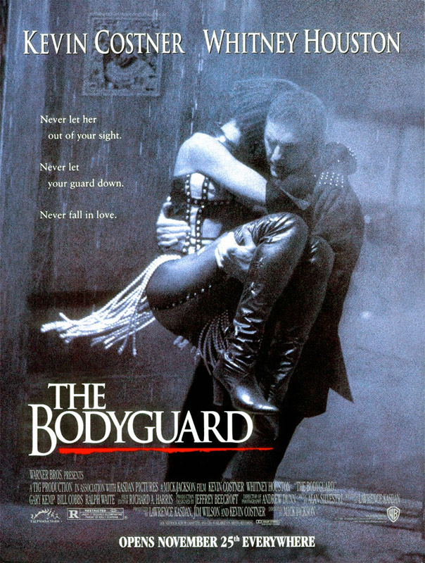 The Bodyguard 1992 R 3 3 5 Parents Guide Review Kids In Mind Comkids In Mind Com