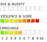 content-ratings
