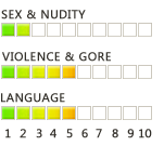 Ratings and Rated-R Policy – Movies at Midway