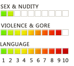 content-ratings
