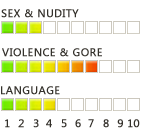 Fast X (2023) - Parents Guide - IMDb