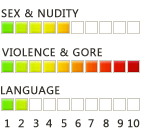 content-ratings