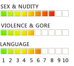 content-ratings